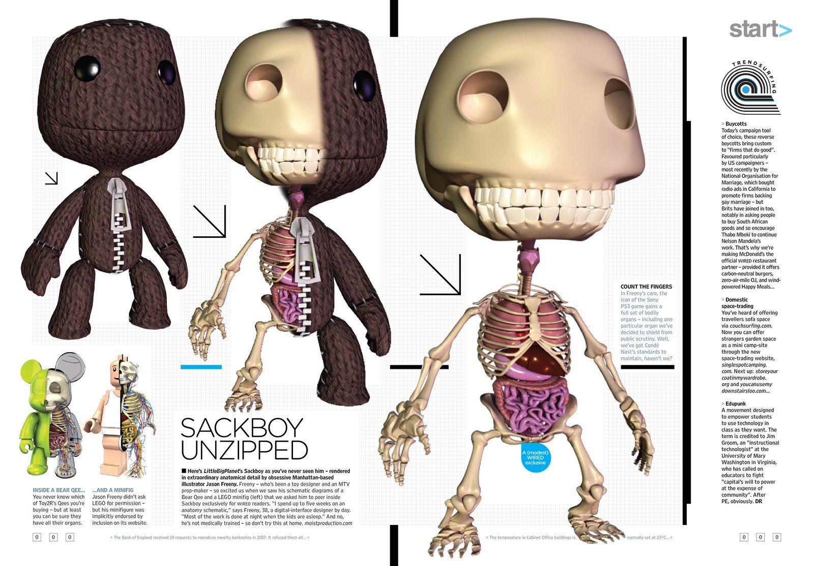 inside-sackboy-literally inside-sackboy-literally