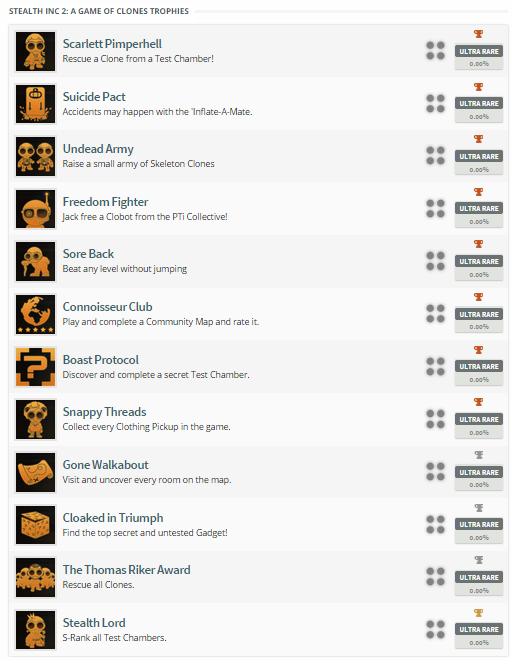 Stealth Inc 2 Trophy List