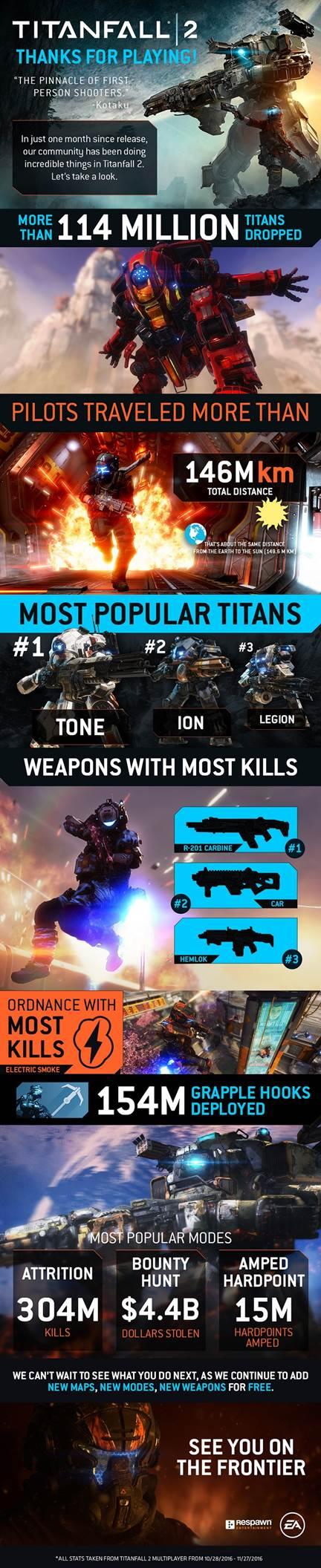 titanfall2infograph