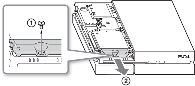 remove PS4 disc stuck in tray