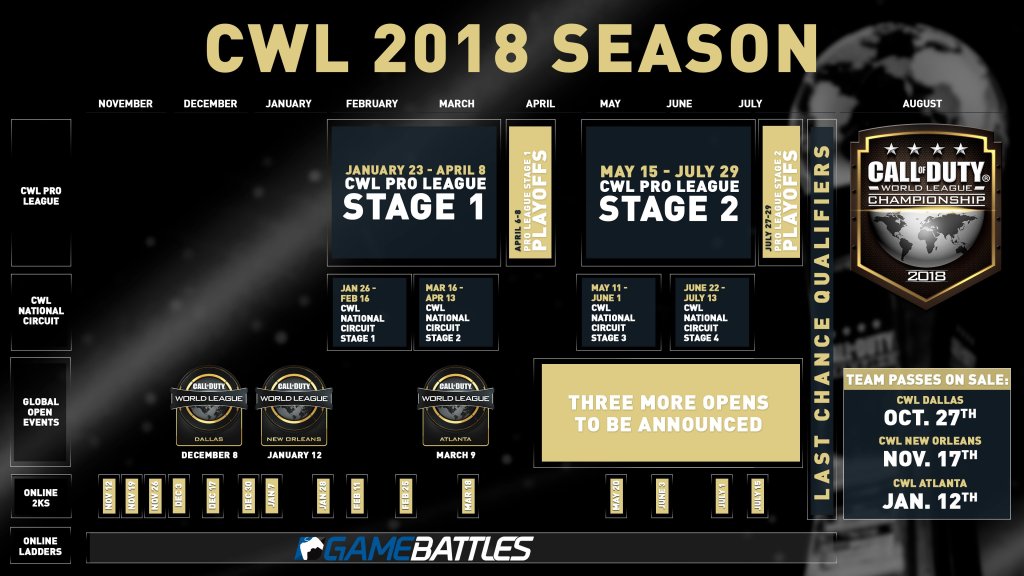 call of duty world league 2018