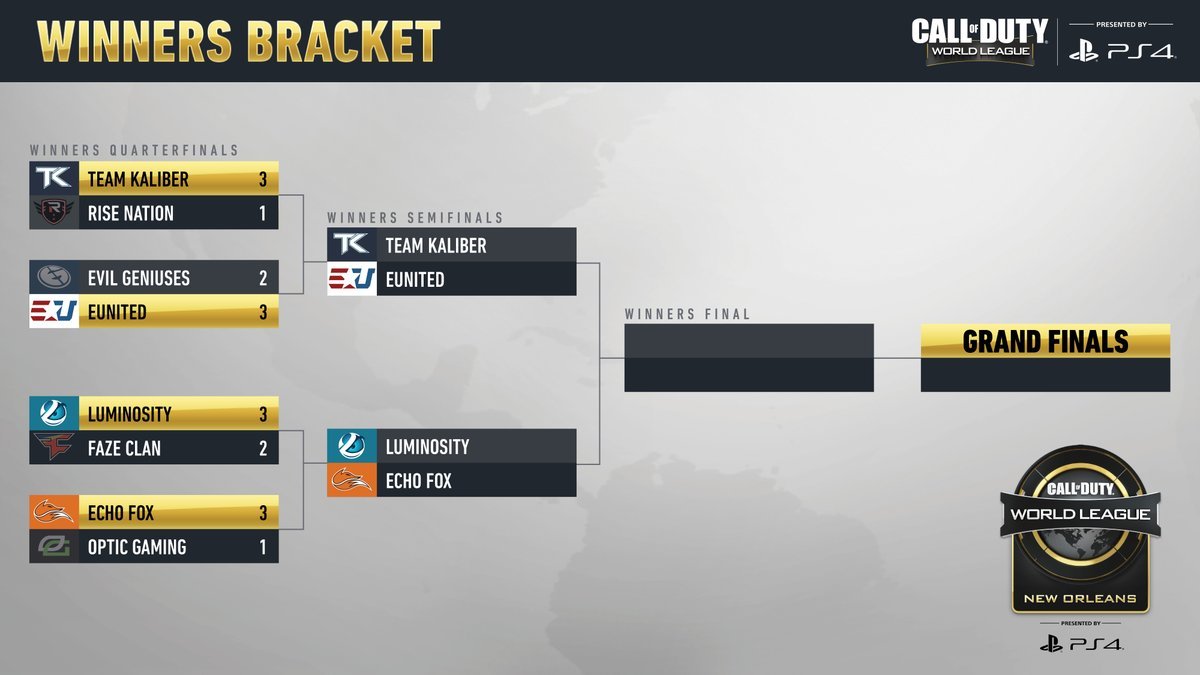 CWL NOLA schedule