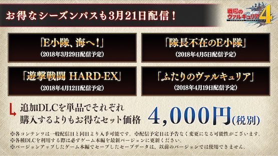 Valkyria Chronicles 4 season pass