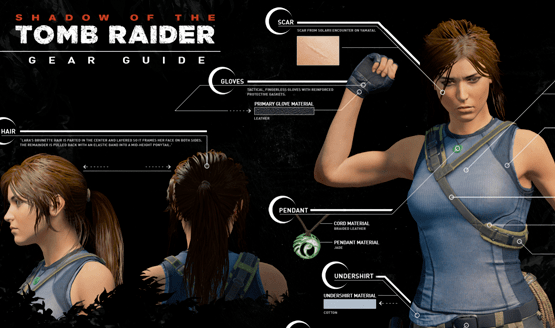 Shadow of the tomb raider lara croft cosplay gear guide