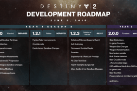 Destiny 2 roadmap