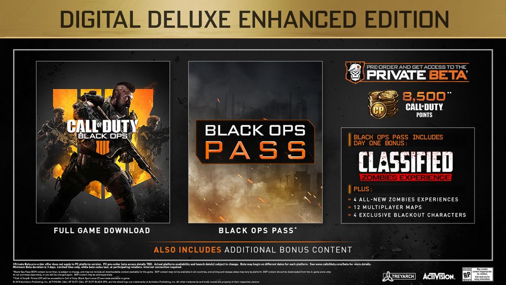 Black Ops 4 Digital Deluxe Edition coming