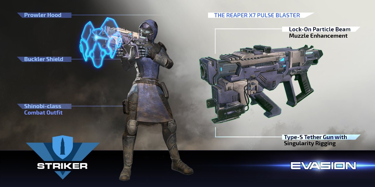 Evasion Striker Class
