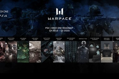 Warface Roadmap