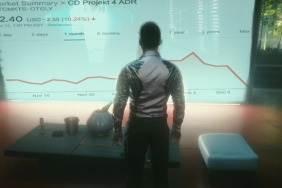 CD projekt Red value stock drop cyberpunk 2077 launch