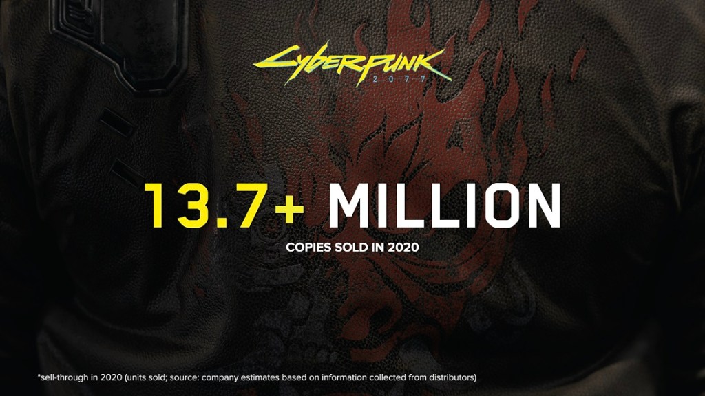 Cyberpunk 2077 13 Million