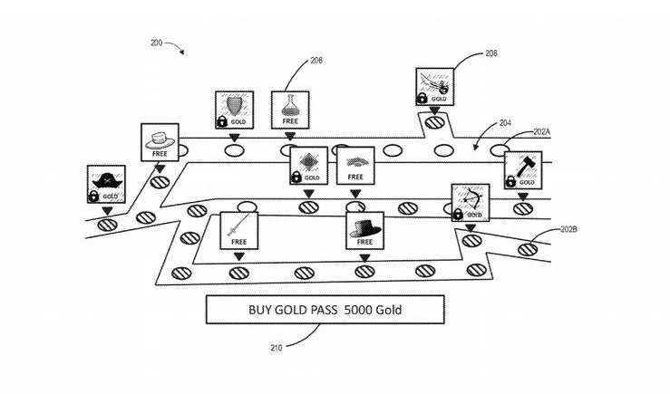 EA Battle Pass Patent