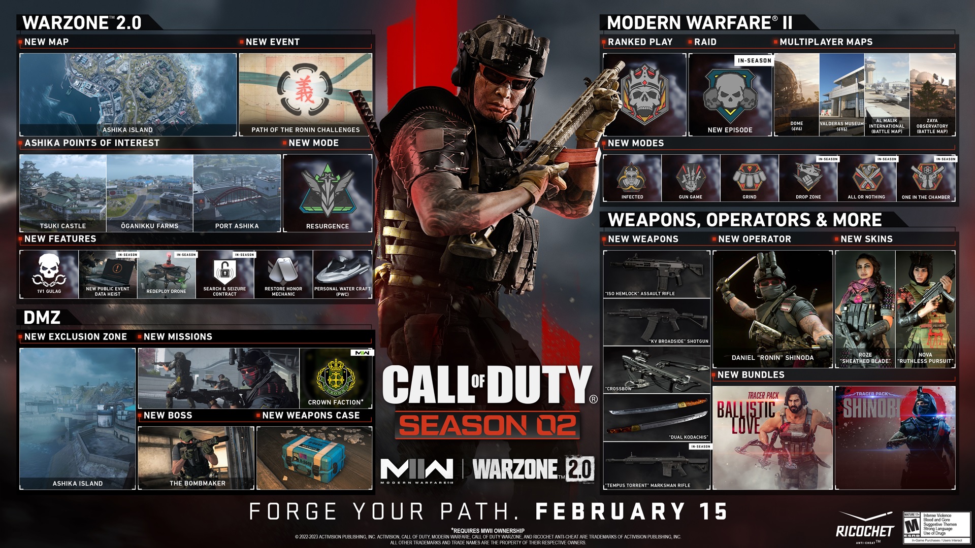 Modern Warfare 2 Season 2 Roadmap