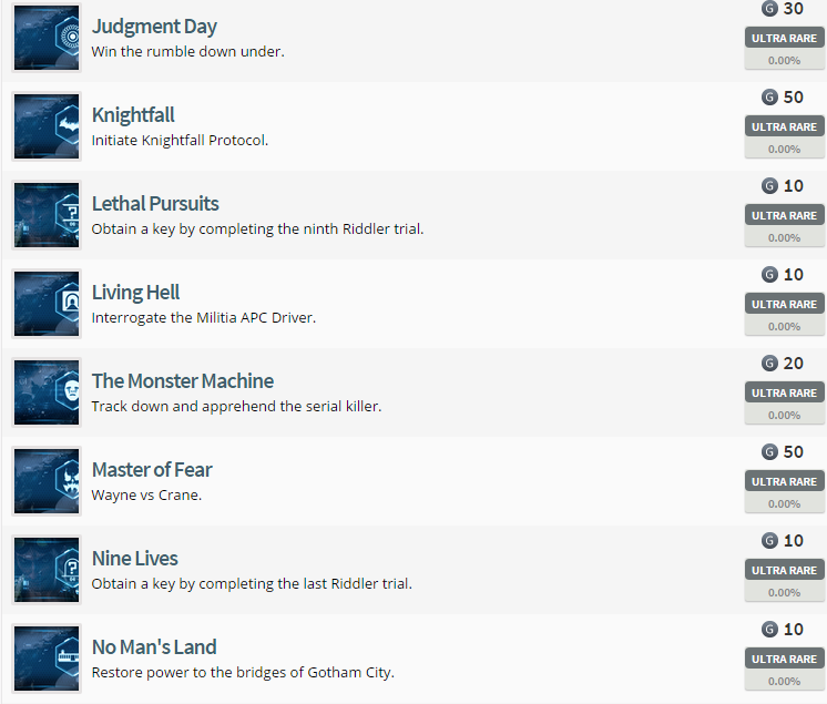 Batman: Arkham Knight Achievement List