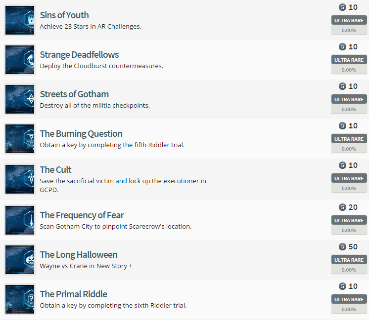Batman: Arkham Knight Achievement List