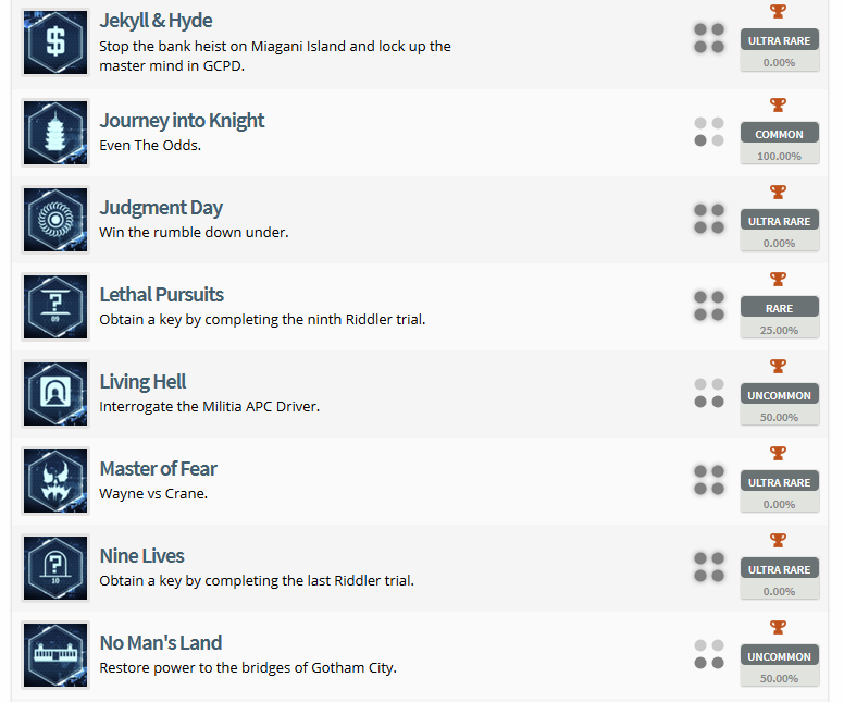 Batman Arkham Knight Trophy List 5