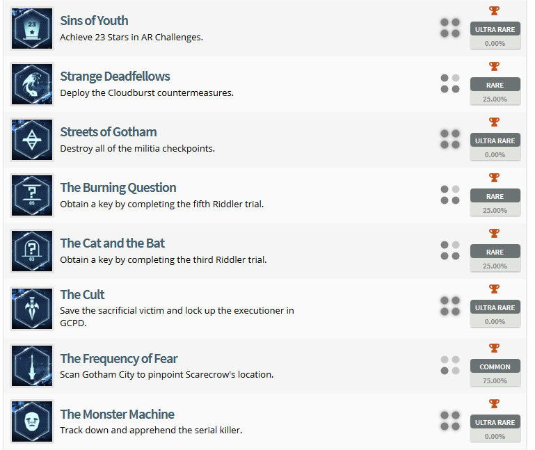 Batman Arkham Knight Trophy List 7