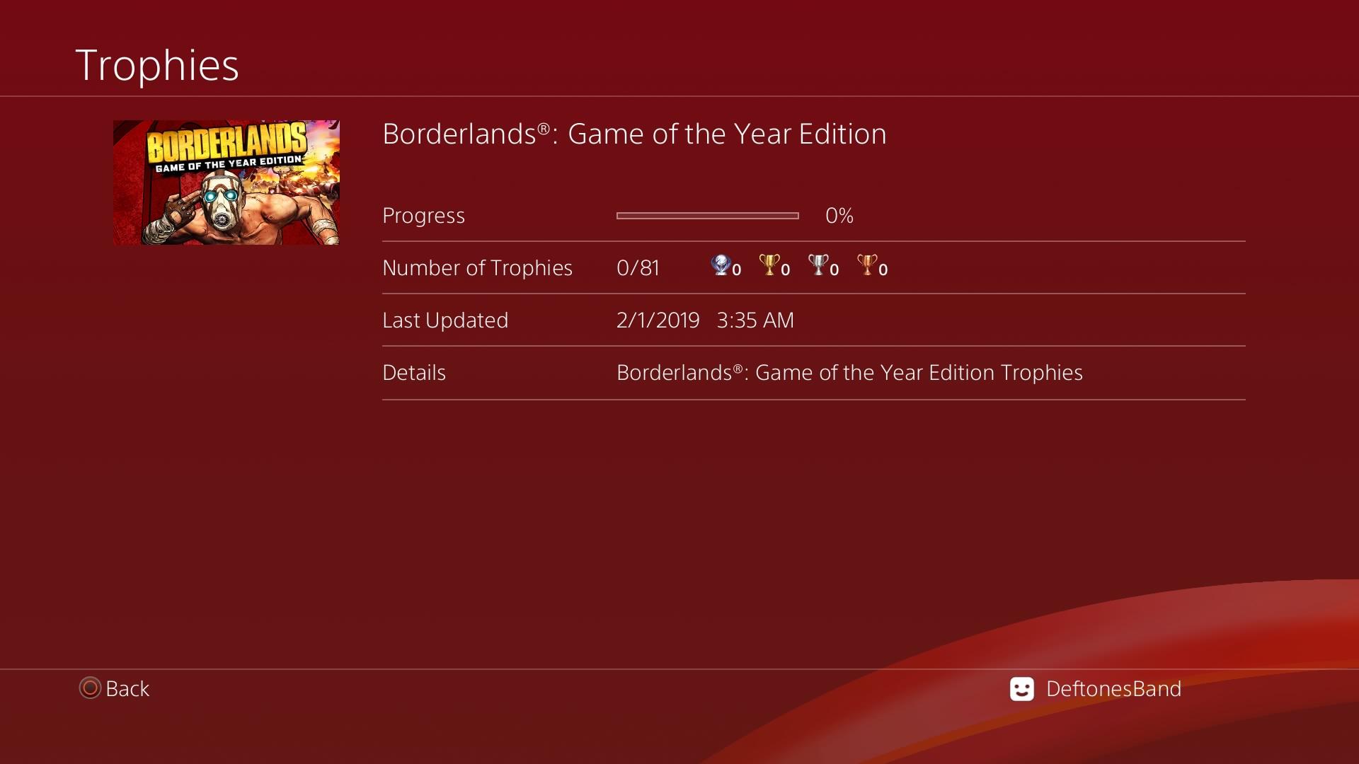 Borderlands PS4: Game of the Year Edition Trophies