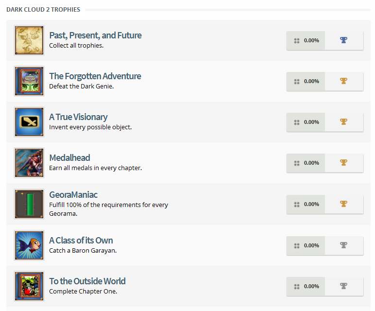 Dark Cloud 2 Trophy List