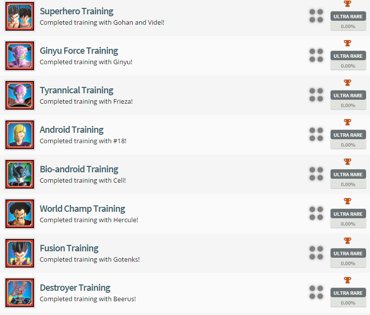 Dragon Ball XenoVerse Trophy List