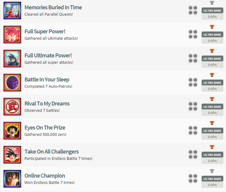 Dragon Ball XenoVerse Trophy List