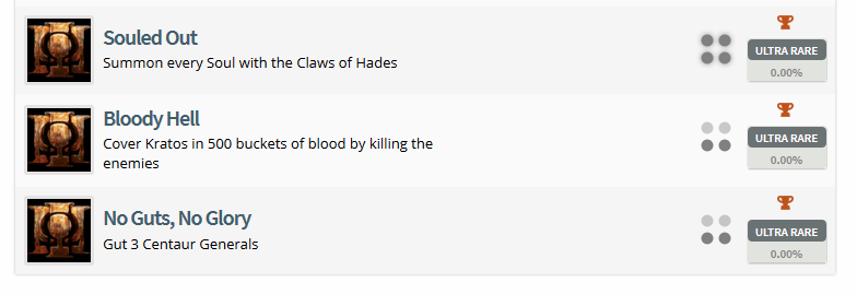 God of War 3 Remastered Trophy List