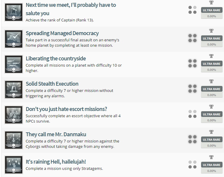 Helldivers Trophy List