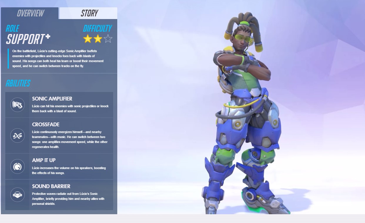 Lúcio