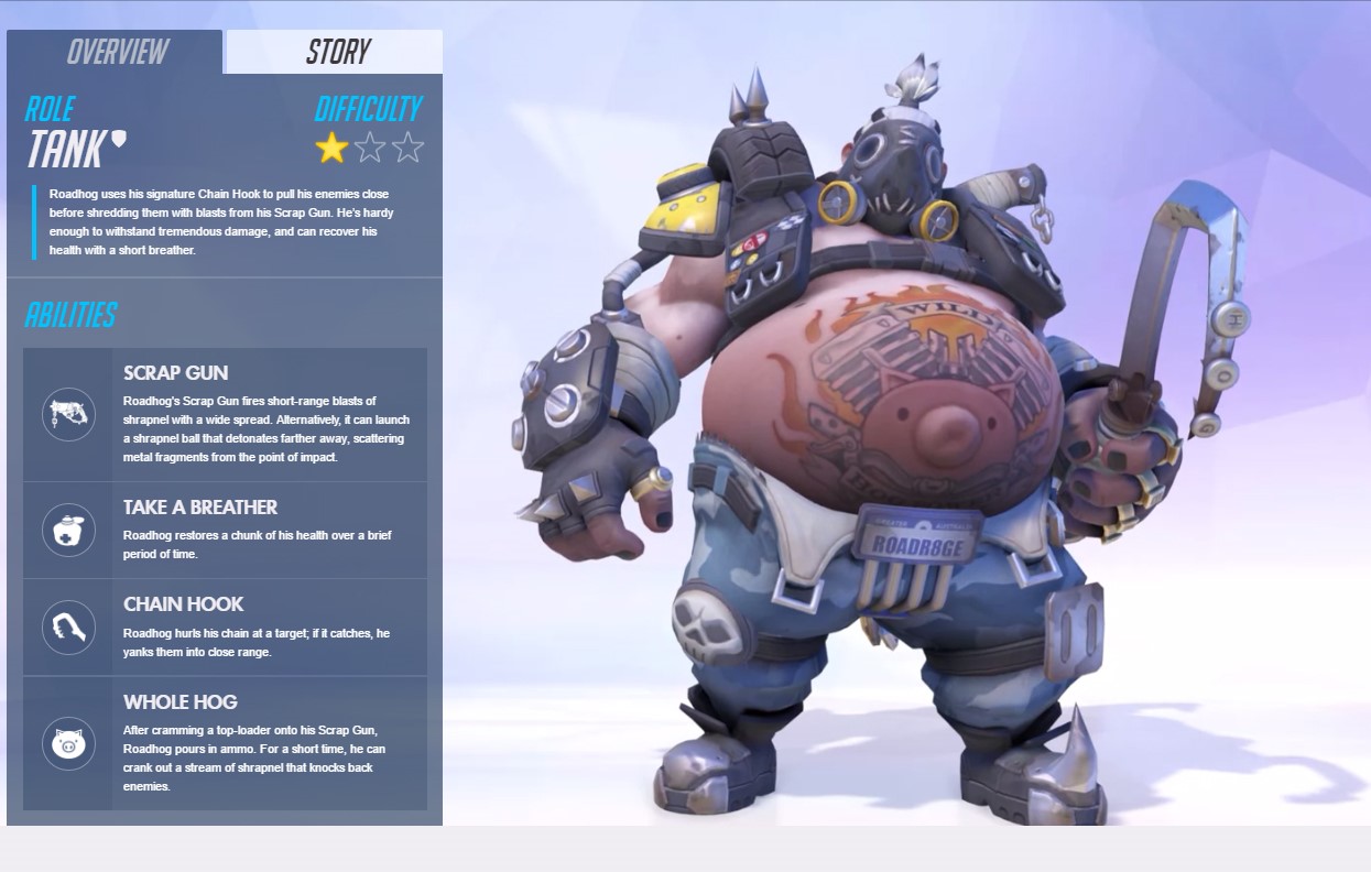 Roadhog