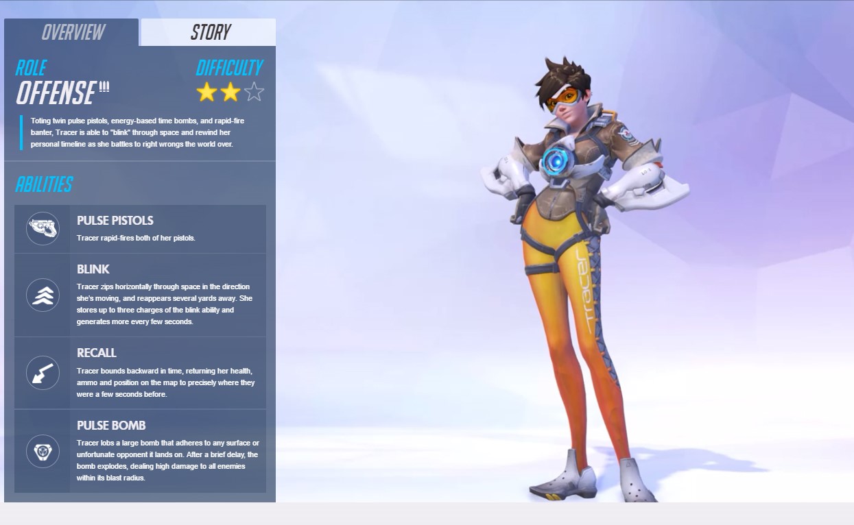 Tracer