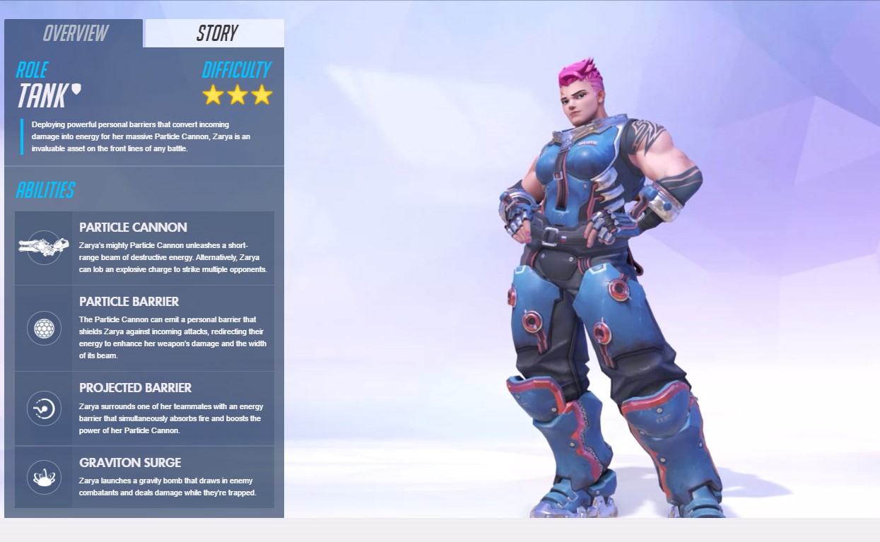 Zarya