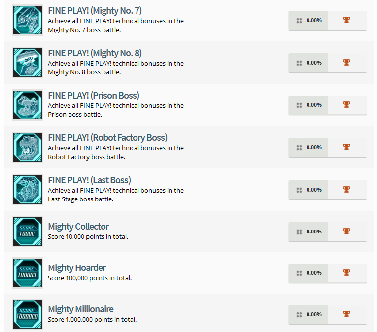 Mighty No 9 Trophy List