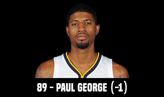 89 - Paul George (-1)