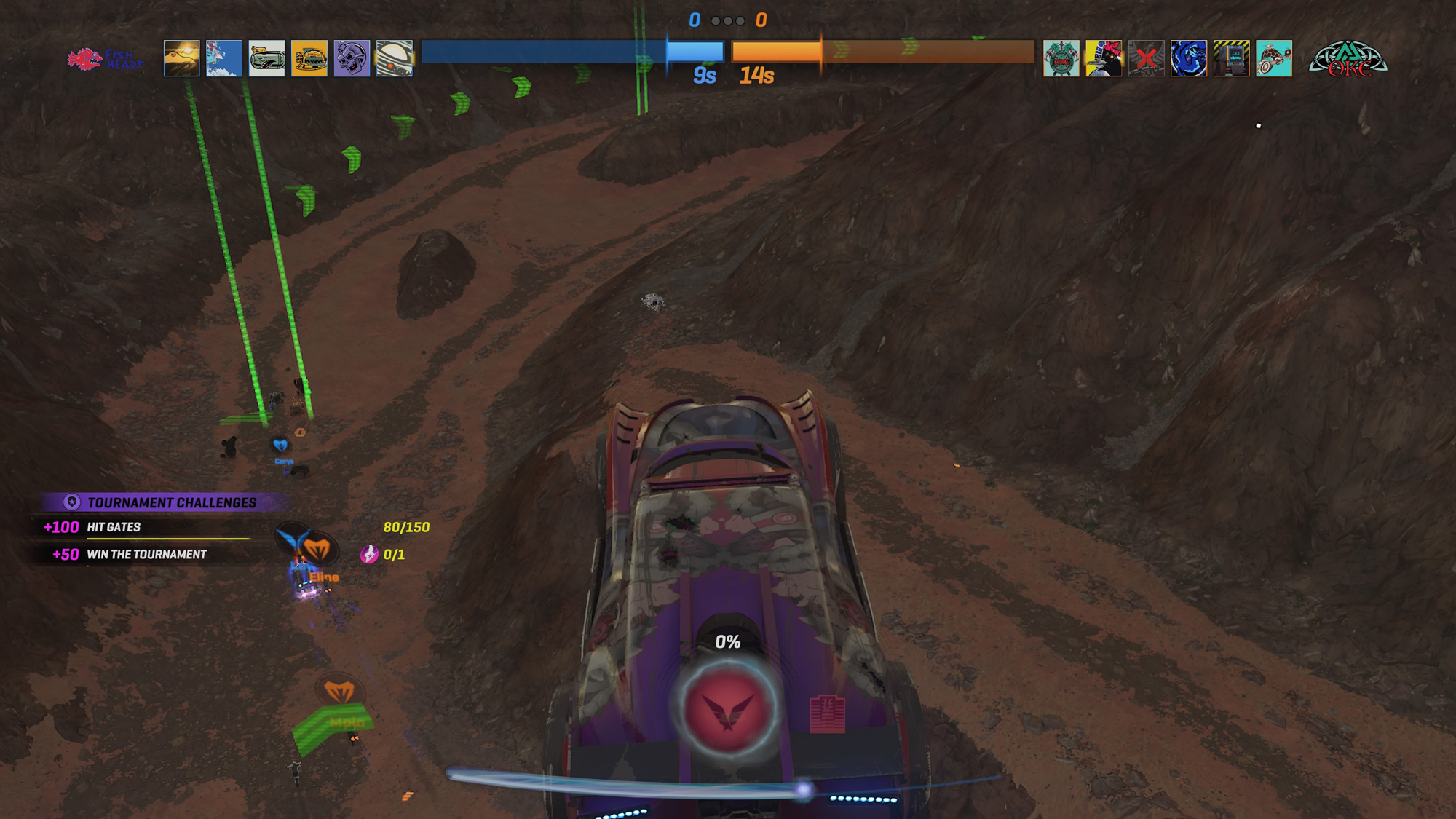 Onrush Review