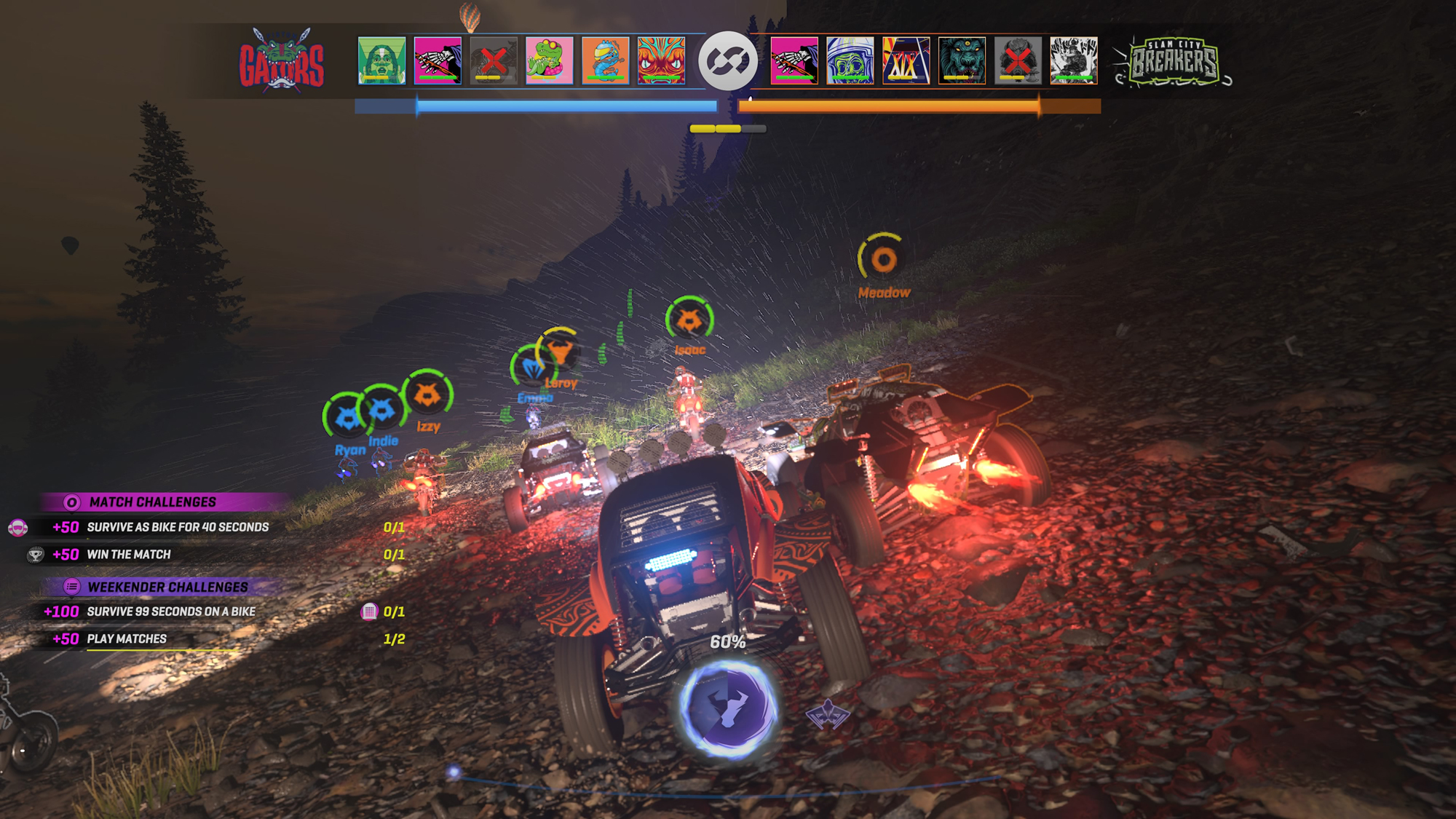 Onrush Review