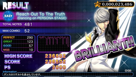 Persona 4: Dancing All Night