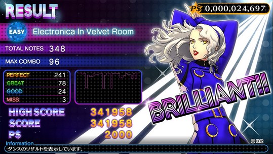 Persona 4: Dancing All Night