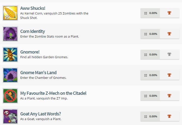 Garden Warfare 2 Trophies