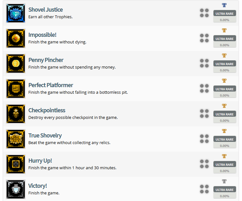 Shovel Knight Trophy List