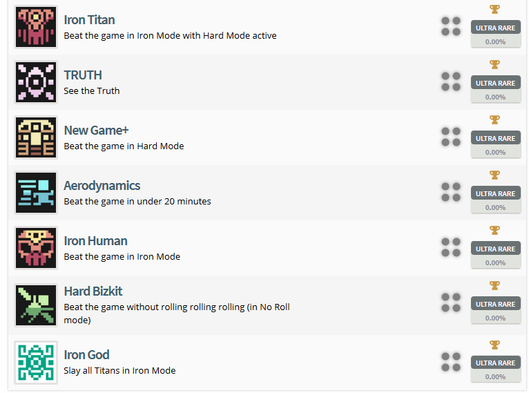 Titan Souls Trophy List